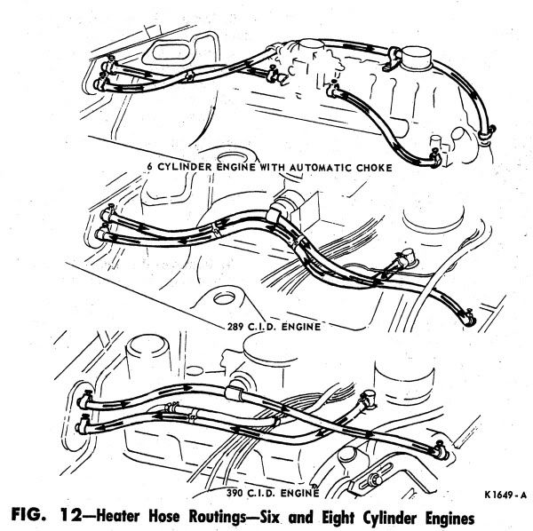 Heater Hose Routing